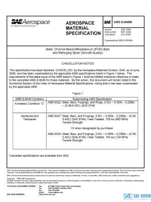 SAE AMSS 6049 Series PDF