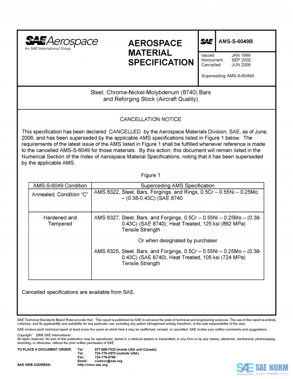 SAE AMSS 6049 Series PDF